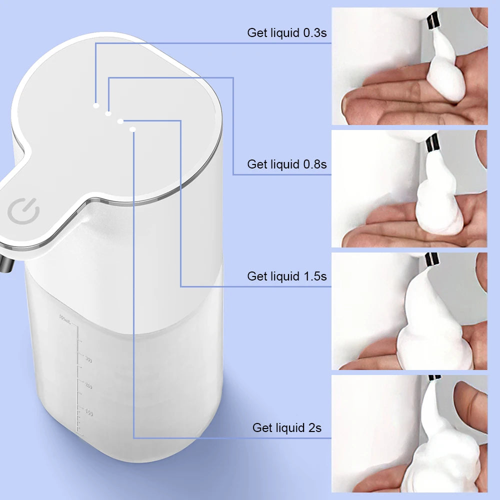 Automatic Foamy Soap